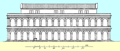 Urbipedia:Reconstrucción de la fachada vecina al Forum en época de Augusto, 1905.