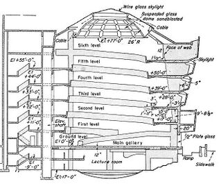 Wright.MuseoGuggenheim.Planos4.jpg