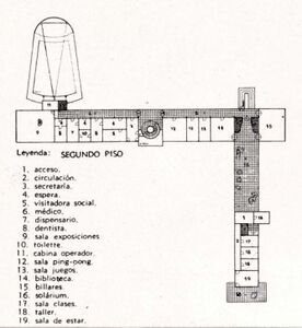 DefensaRaza.Planos3.jpg