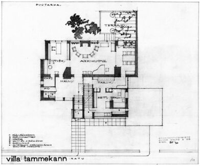 Aalto.CasaTammekann.Planos1.JPG