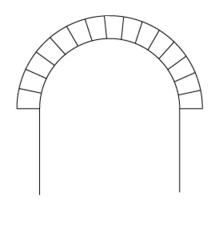 Arco de medio punto.