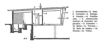 RinoLevi.CasaOlivoGomes.Planos4.jpg