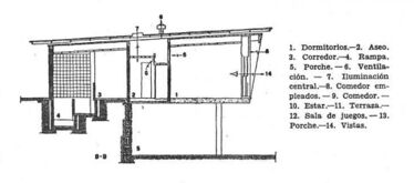 RinoLevi.CasaOlivoGomes.Planos4.jpg