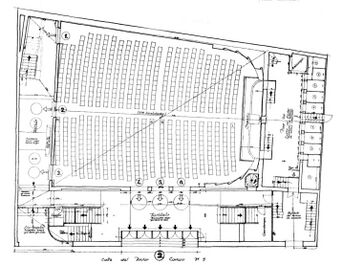 Urbipedia:Planta baja