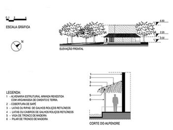 LinaBoBardi.CapillaSantaMariaAnjos.Planos2.jpg