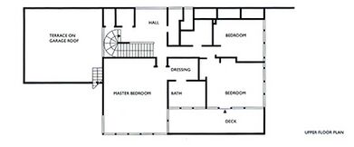 Urbipedia:Planta segunda