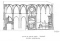 Urbipedia:Sección Longitudinal, croquis