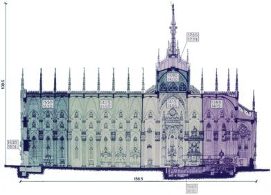 CatedralMilan.SeccionLongitudinal.jpg