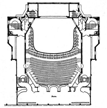 Poelzig.CineCapitol.Planos2.jpg