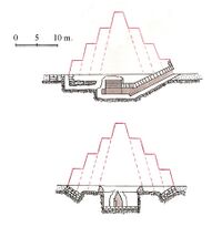 Pirámide satélite.