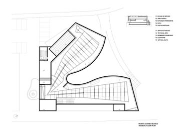 Urbipedia:Planta técnica