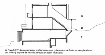 AlvarAalto.Sunila.Planos3.jpg