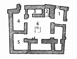 Urbipedia:Planta de una casa cuadrada: 1: Entrada. 2: Escalera. 3: Aseo. 4: Cocina. 5: Almacén. 6: Patio.