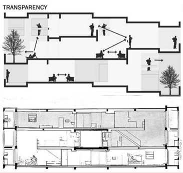 CharlesCorrea.ApartamentosKanchanjunga.Planos5.png