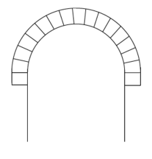 Arco peraltado.