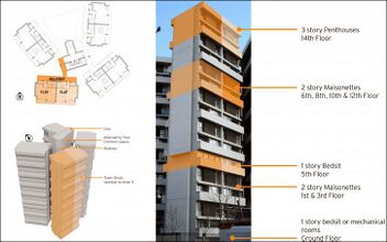 Lasdun.EdificioKeeling.Planos2.jpg